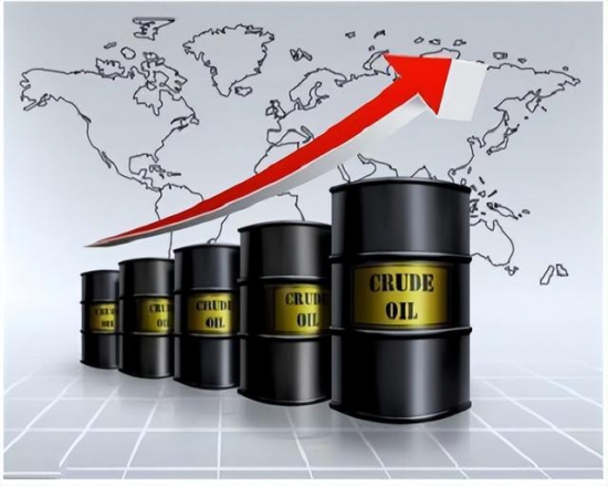 2023年国际原油价格表现